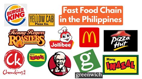 Fast Food Chains in the Philippines .